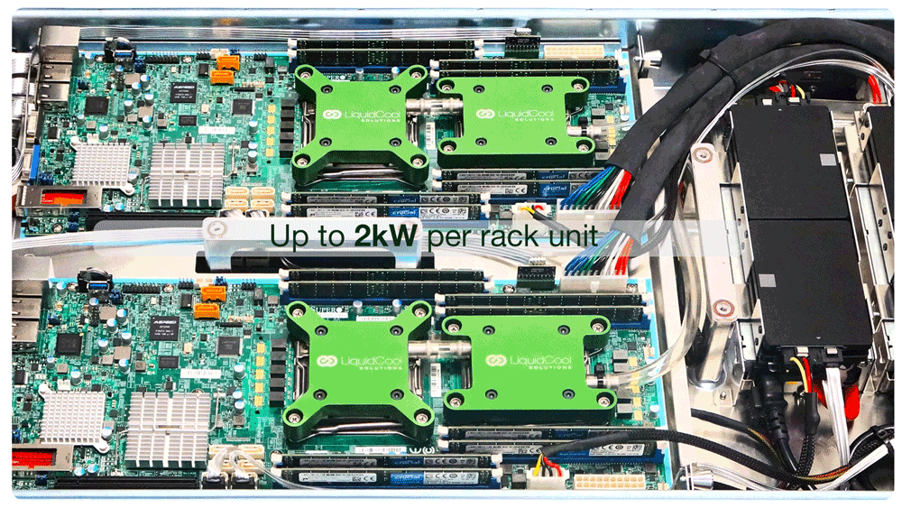 Total Immersion + Directed Flow in 19″ Rack